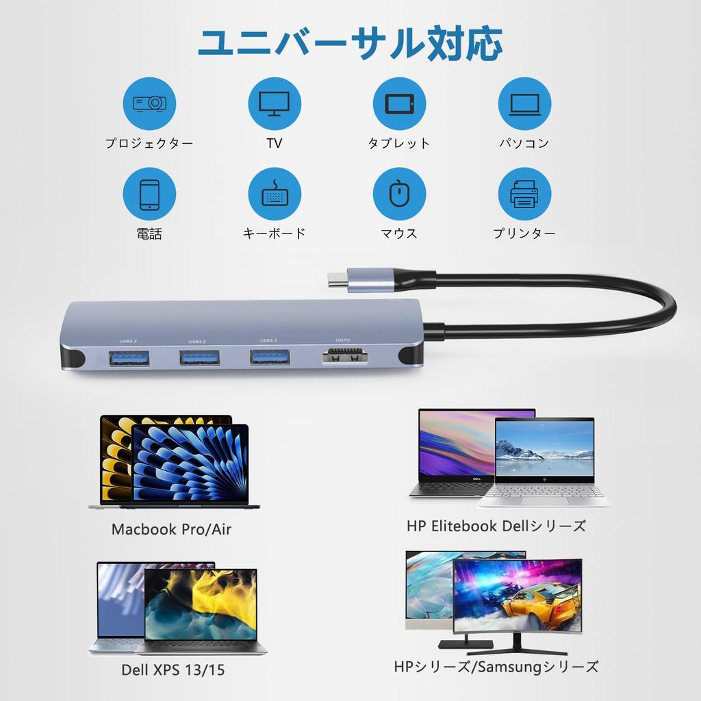 Hub with 3 Gen2 10Gbps 3 USB A 10Gbps 100W Power Delivery 10Gbps Type C Hub for MacBook Pro and Other Type C Devices USB-C 8-in-1 4K@60Hz HDMI, USB-C