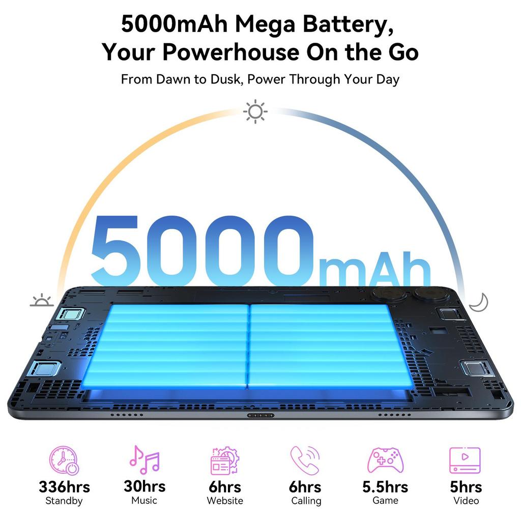 TABWEE T20 Android 15 24GB RAM 256GB ROM Tablet 10.1 Inches