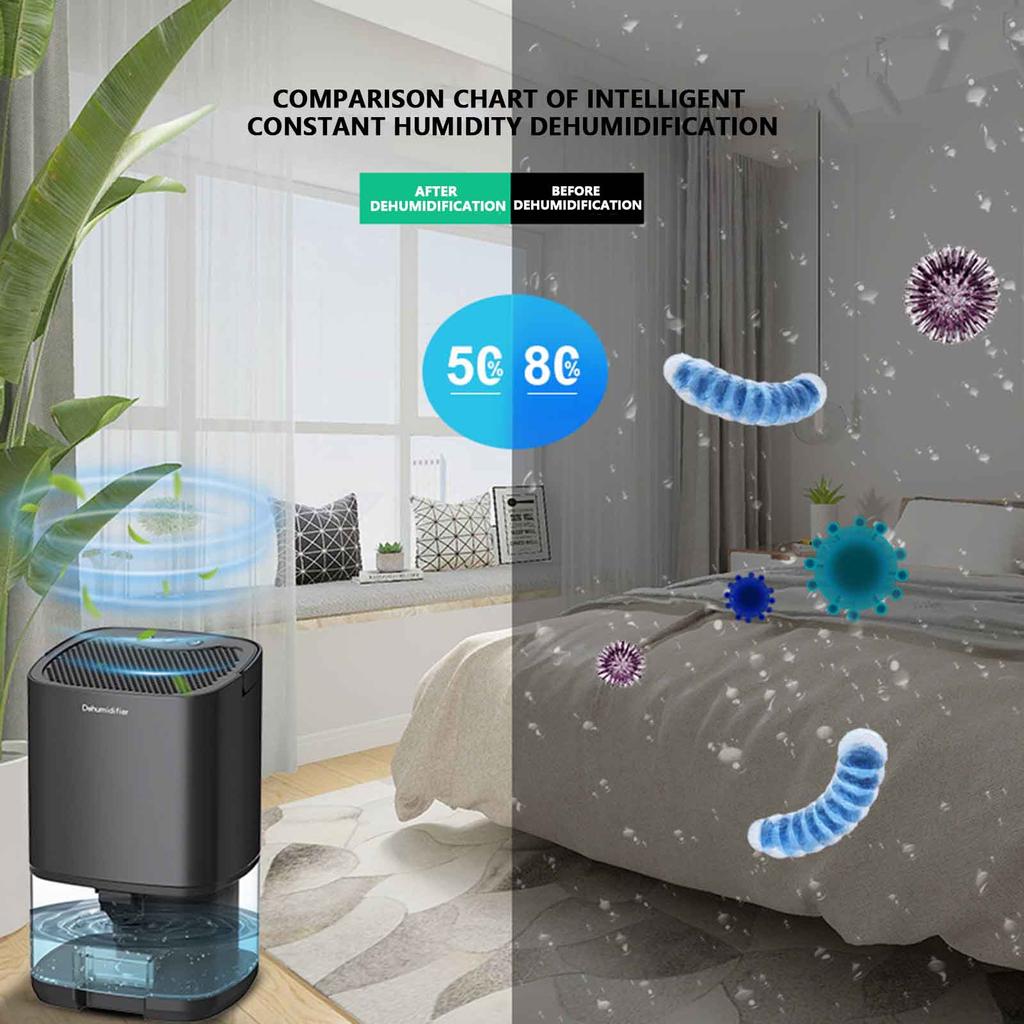 Compact Dehumidifier for Bedroom, Small Portable Dehumidifier for Home,
