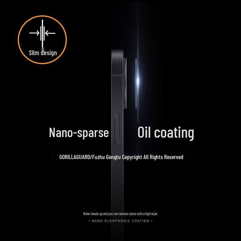 Premium iPhone Screen and Camera Lens Protectors