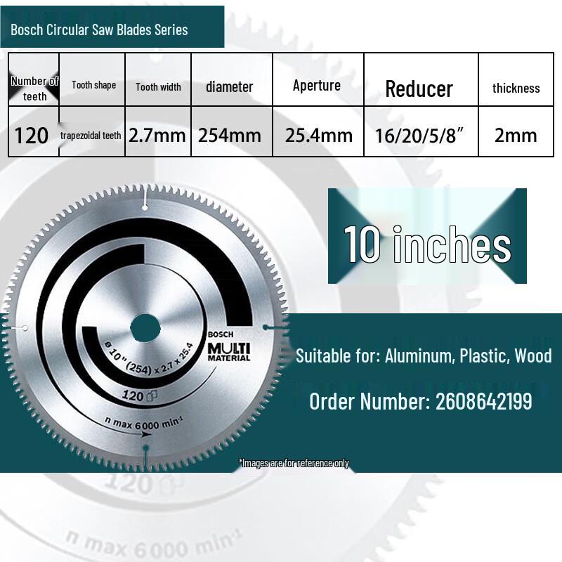 BOSCH Multi-Purpose Alloy Circular Saw Blade CN plug (adapter included)