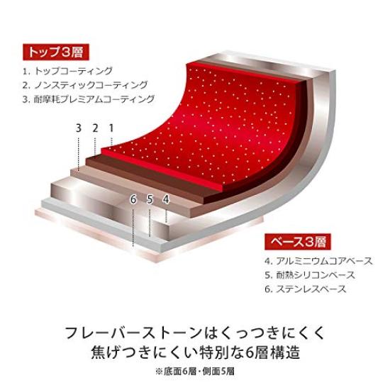 Japanese Flavor Stone Egg Pan Frying Pan Tamagoyaki Pan [Genuine Product]