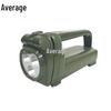 Powerful LED Tactical Searchlight