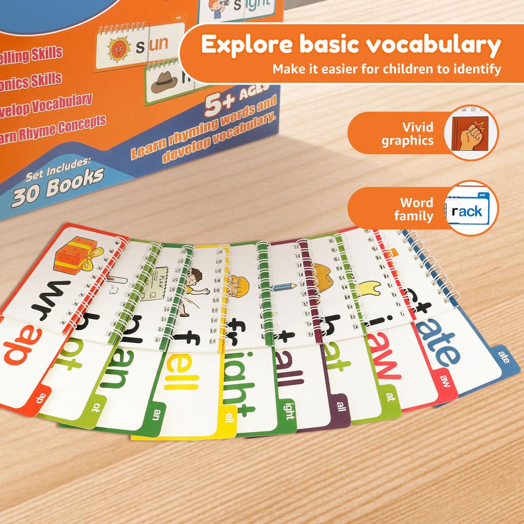 Letter Sounds Flash Card Set Colorful ABC Vocabulary Flashcard Kit Help Learning Learn to Read Phonics Cards for Your Kid