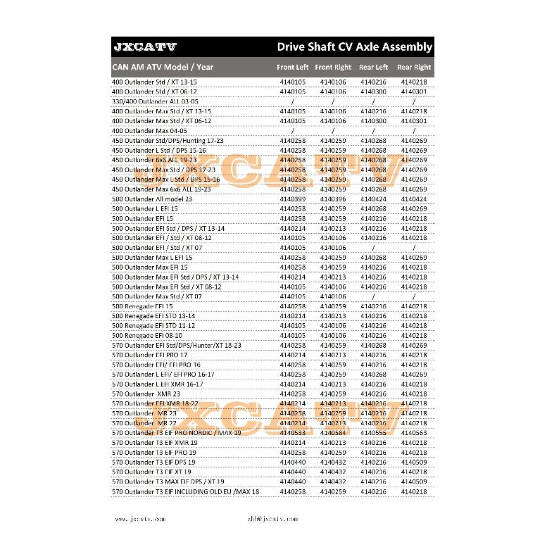Planetă Axă Cardanică Pentru CAN AM Outlander Renegade Commander MAX 400 450 500 570 650 800 800R 850 1000 Toate ATV-urile UTV Piese