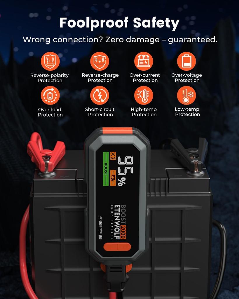 Portable 2000A Car Jump Starter 12V, 8.0L Gas/6.5L Diesel, USB-C Jump Box with Cable & LED Light