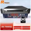 Supraveghere video și accesorii – Sisteme de înregistrare CCTV