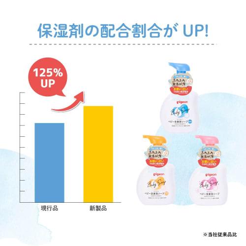 Pigeon Baby Full Body Foaming Soap Refill 3.5 times 1400ml