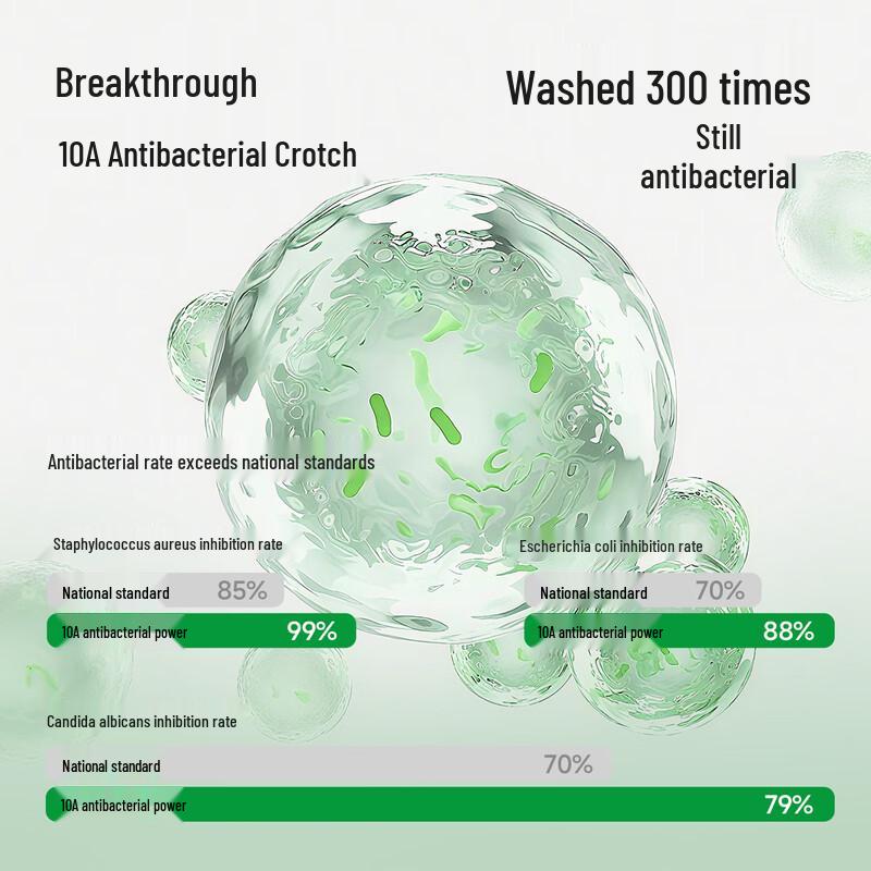 MaoRen Women's High-Waist Tummy Control 100% Cotton Antibacterial Briefs