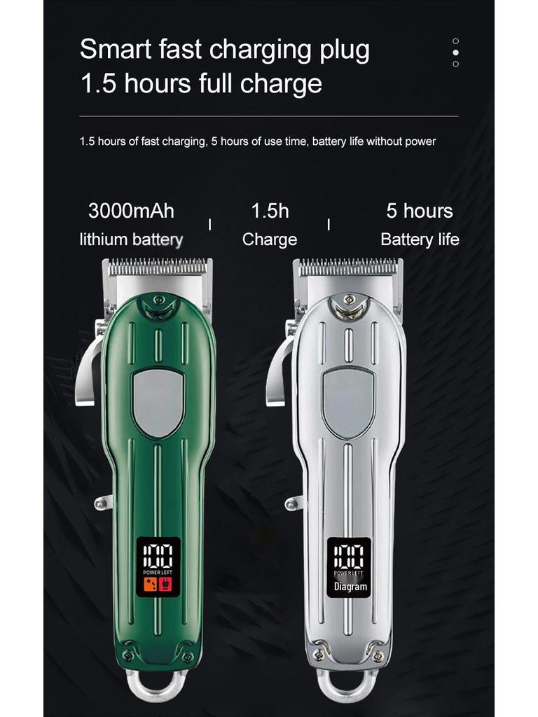 RazorPro HD Retro Silent Hair Clipper with Stainless Steel Blade