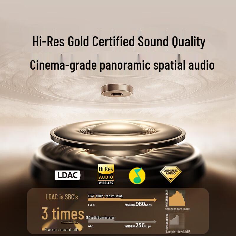 UGREEN T6 Magic Deep Noise Reduction Wireless Earbuds