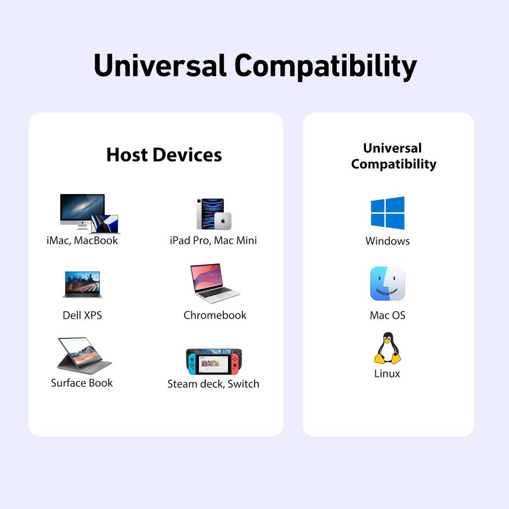 BENFEI USB C-hub med säker klämma Gigabit 100W PD 10Gbps 2 och 2 Kompatibel med iPad och XPS17 8-i-1 - 4K@60Hz HDMI, Ethernet, Laddning, USB-C,