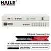 HAILE Multi-Service PCM Optical Transceiver