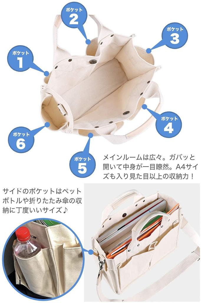 Laquest Canvas Tote Bag with Pockets, Multi-Storage, Canvas Shoulder Bag, Women's Handbag (White)