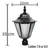 Becuri LED – Lămpi solare LED