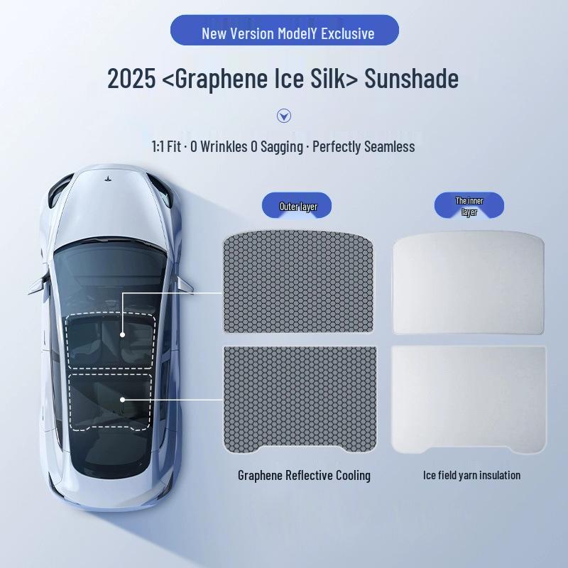 

Graphene Sunshade for Tesla Model 3/Y Sunroof