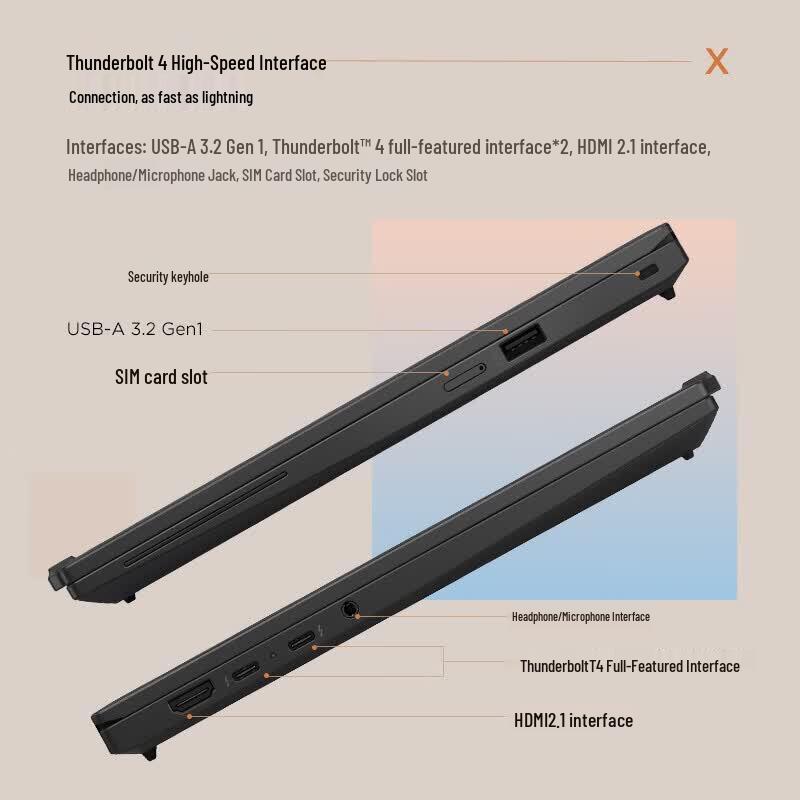 Lenovo ThinkPad X13 Gen 7 13.3-inch Business Laptop (CN version)