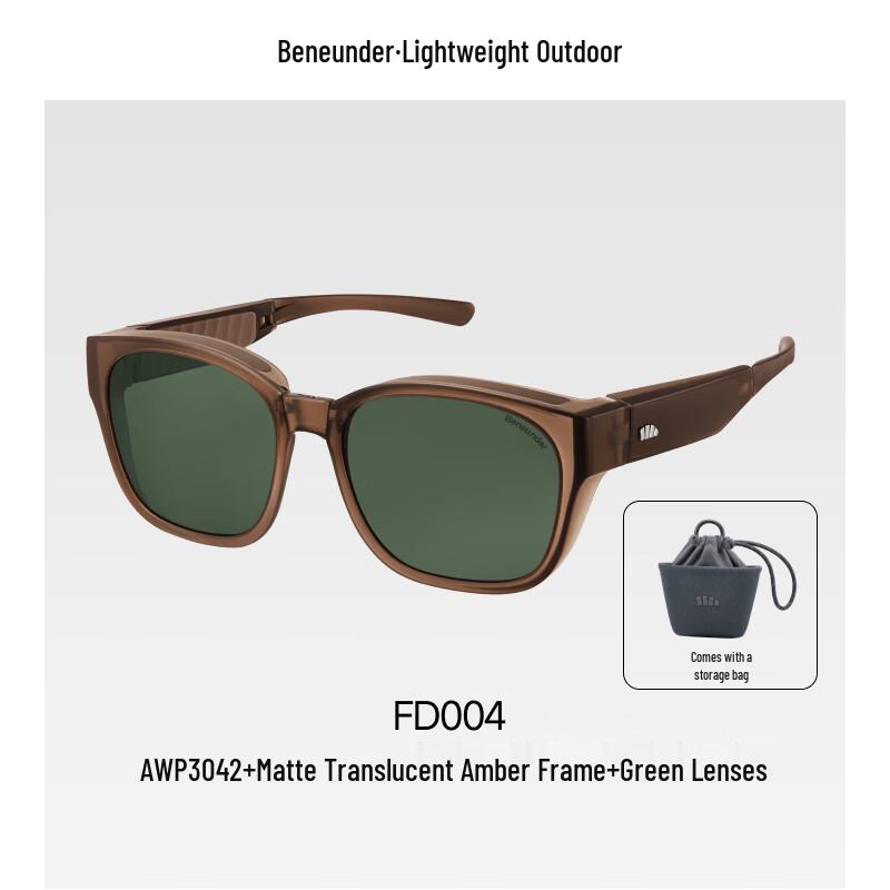 Beneunder Unisex Foldable Polarized Over-Glasses Sunglasses