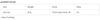 Maria Chovy SF125 20 grams Floating Lure 026 (1159)