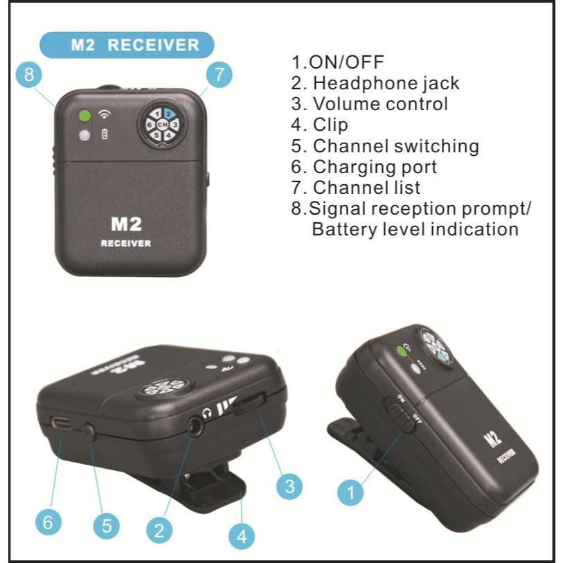2.4G Mono/Stereo Wireless in Ear Monitor System with Transmitter Clip on Receiver Stage Monitoring for Singer/Musicians/Live Performance