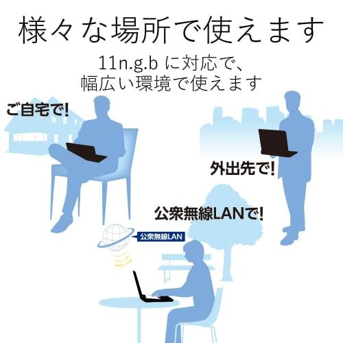 ELECOM Wi-Fi Wireless LAN Handset 150Mbps 11n/g/b 2.4GHz Exclusive USB2.0 Compact Model White WDC-150SU2MWH