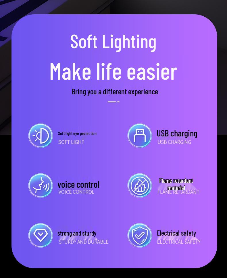 Smart Voice Multi-Color Night Light Cube with USB & LED Eye-Protection Lamp