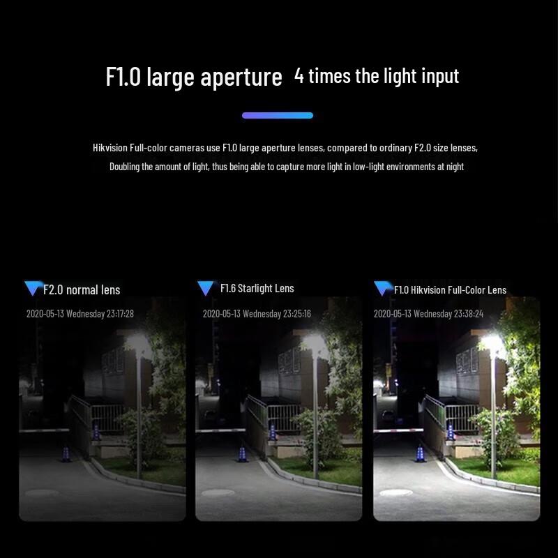 Hikvision 4MP Full-Color Night Vision Bullet IP Camera CN plug (adapter included)