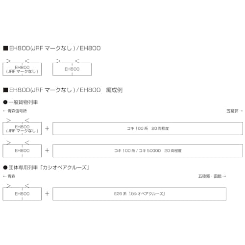 KATO EH800 Electric Locomotive (No JRF Mark) 3086-1