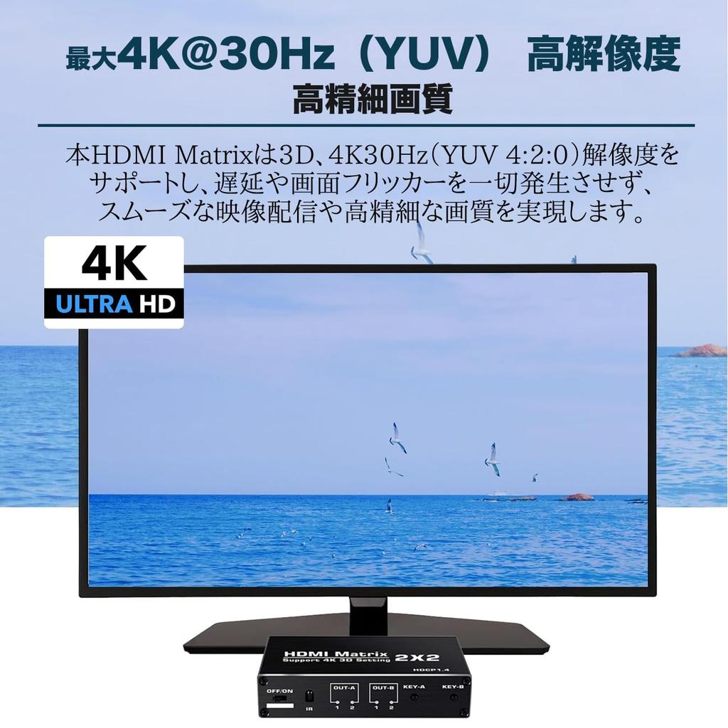 HDMI 2 Matrix Dual Screen Output or Single Screen Remote Control for Switch, Inputs/2 Outputs, Switch, Splitter, Selector, 4K@30Hz [Simultaneous