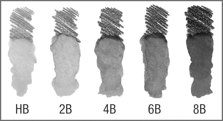 Faber-Castell Watercolor Graphite Pencils, 5 Hardnesses, Blister Set with Brush