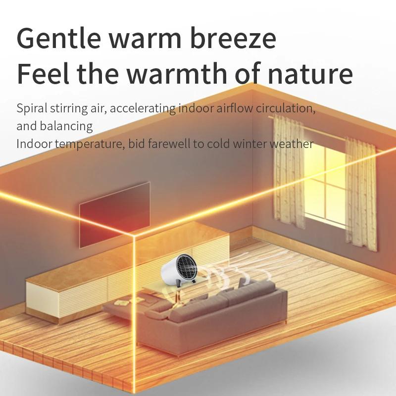 Încălzitor de iarnă Încălzire rapidă Silențios Mini Ventilator cu aer cald Încălzitor de birou Încălzitor electric mic Încălzitor de mâini Acasă Birou Încălzitor de birou