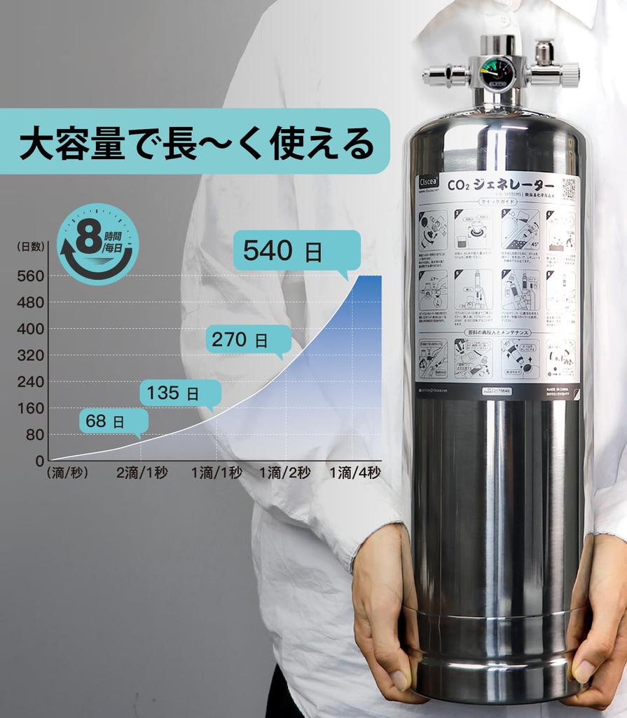 Clscea Upgraded Aquatic Plant Chemical Reaction CO2 Generator with Stainless Steel CO2 Cylinder CO2 Adder Set for CO2 Adder for Large Includes