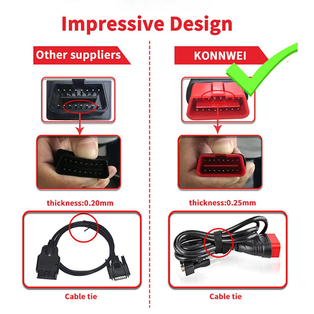 KONNWEI KW850 OBDII Scanner Auto Code Reader Diagnostic Check Engine Light Scan Tool for OBDII Cars