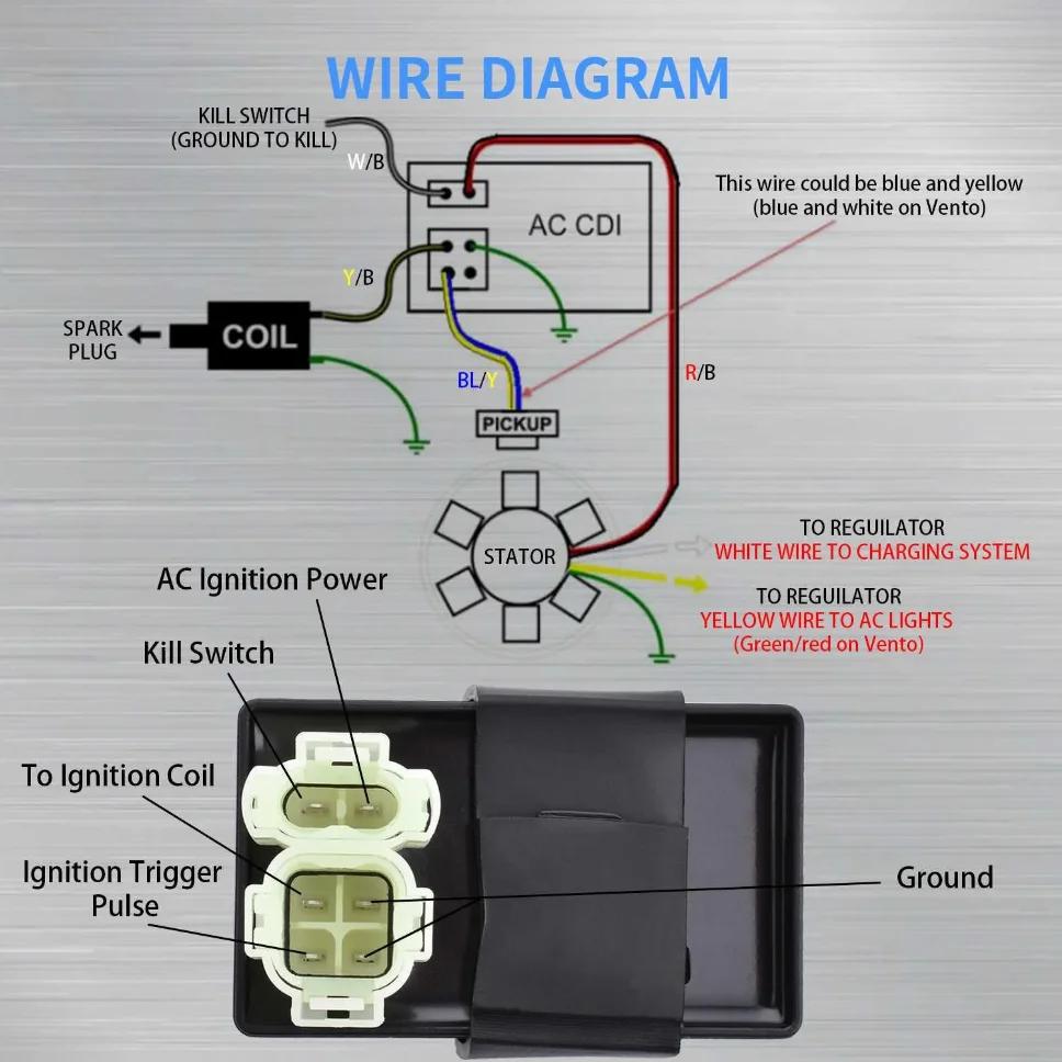Cdi Unit / Ignition For Honda Gy6 50cc/125cc/150cc 139QMB/152QMI/157QMJ/Cb125/150 Atv Quads Moped Scooter Buggy 4-Stroke Go Kart