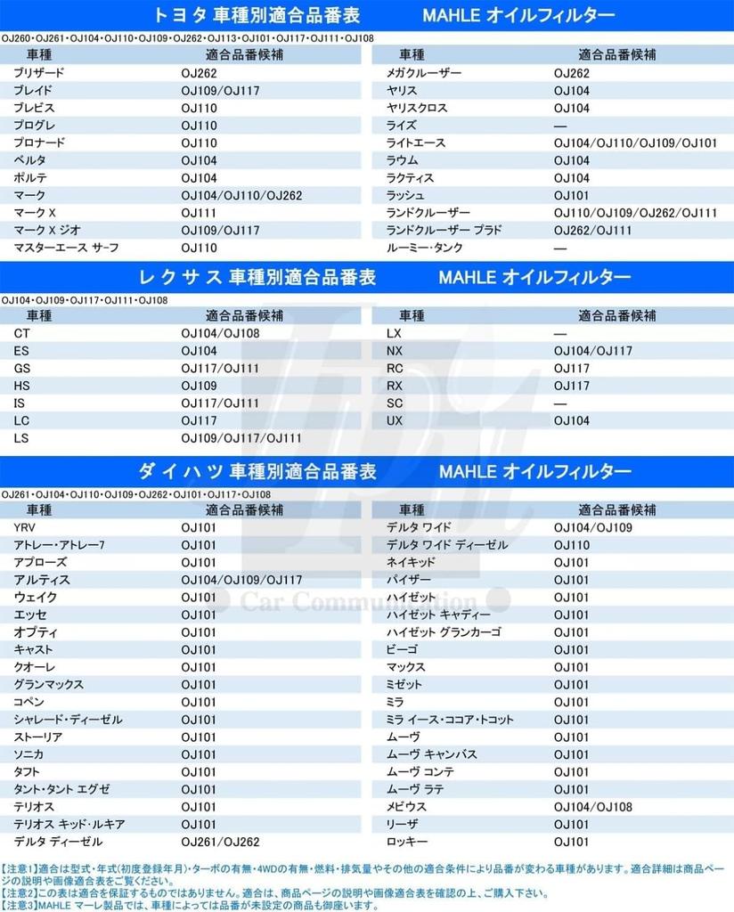 MAHLE 04152-31090 04152-31110 Toyota Lexus Daihatsu Filter Element Alphard Vellfire Vanguard Estima