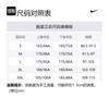 Nike Sportswear Sweatshirt Men's Milk White FZ4765-104