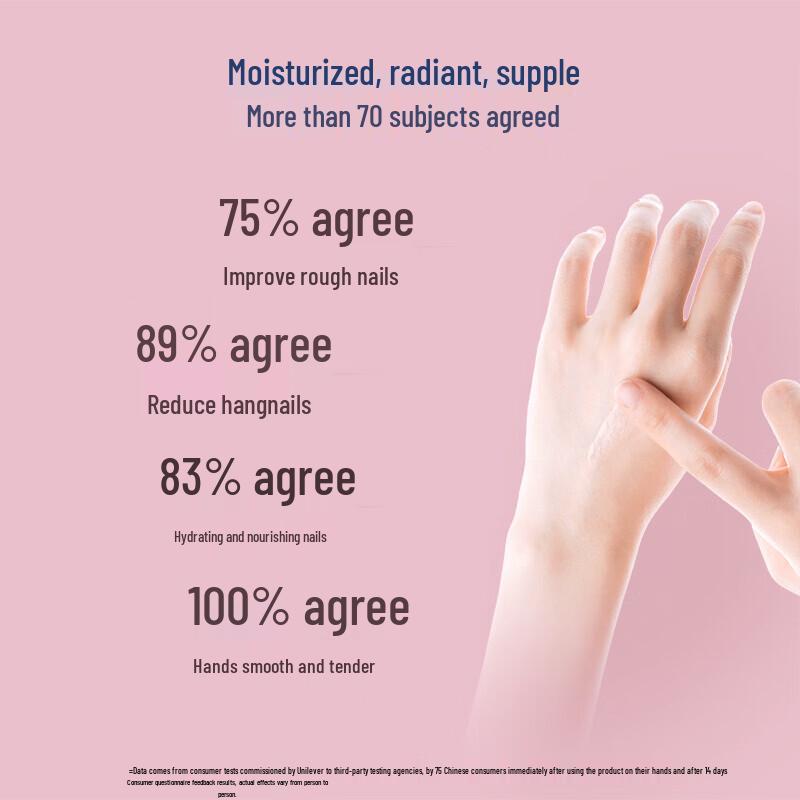 Vaseline Intensive Care Hydrating Repair Hand & Nail Cream (2-Pack)