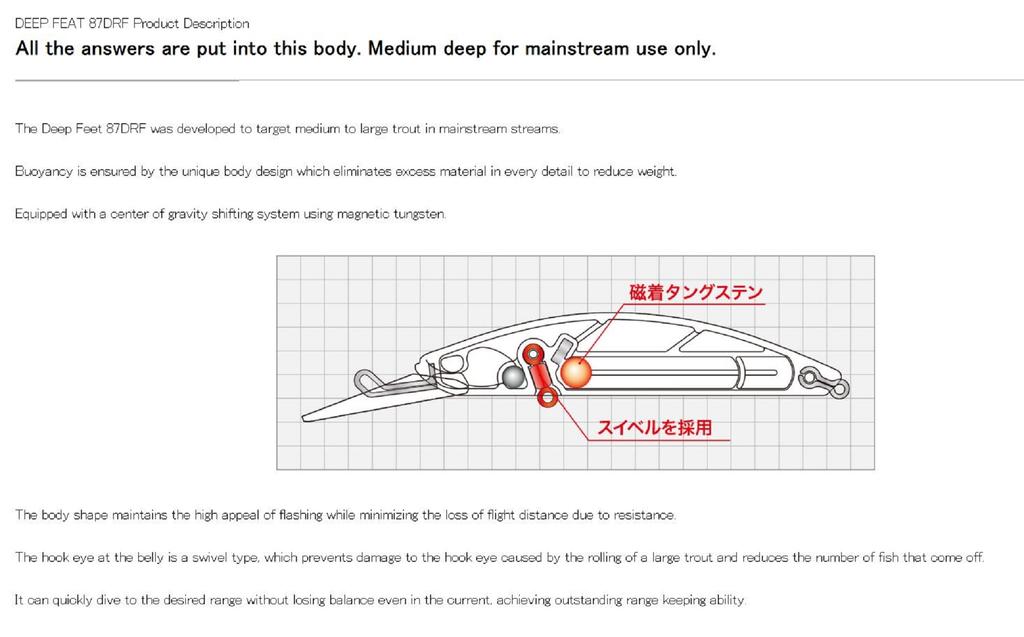 Duo Deep Feat 87 DRF Floating Lure ANA4099 (5966)