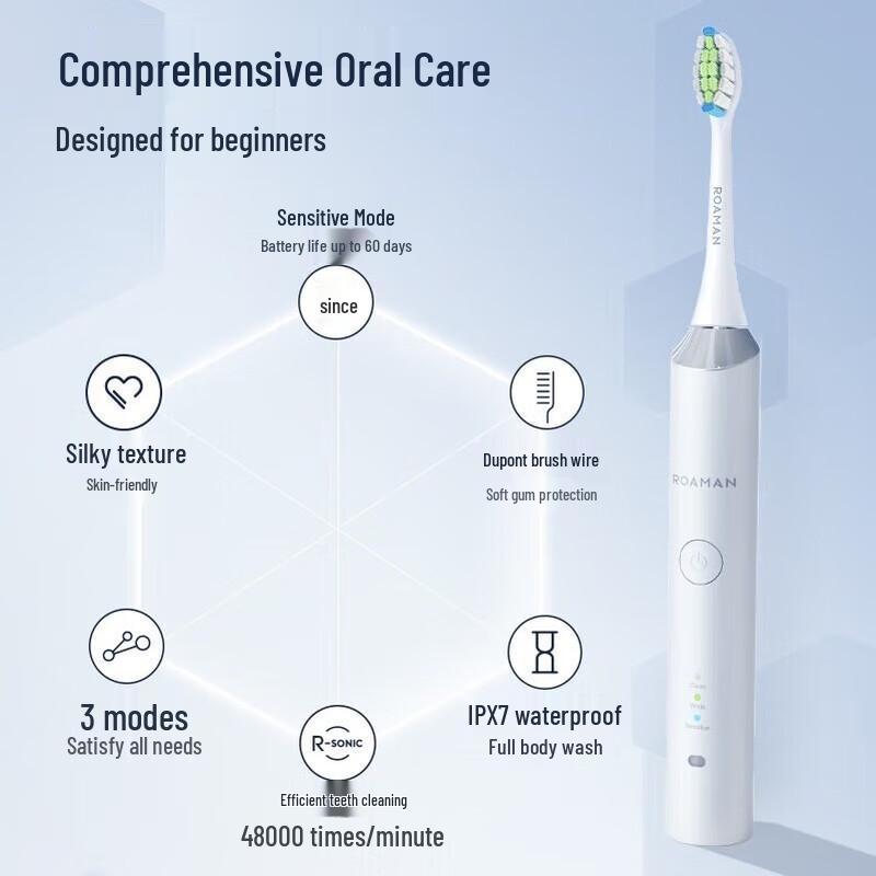 Rolman Waterproof Sonic Electric Toothbrush