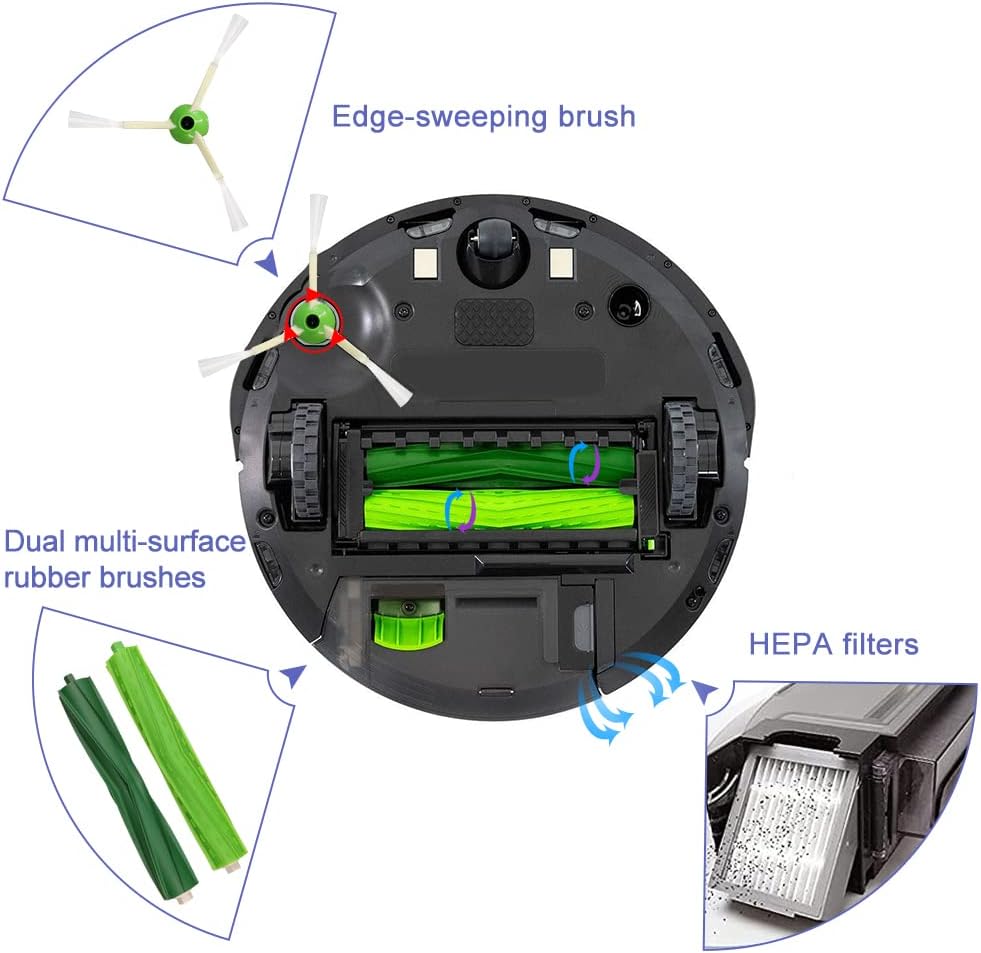 Hepa Filter+Side Brush+Brush Roll+dust bags Replacement for iRobot Roomba i7 E5 E6 I Series Robot Vacuum Cleaner Spare Parts
