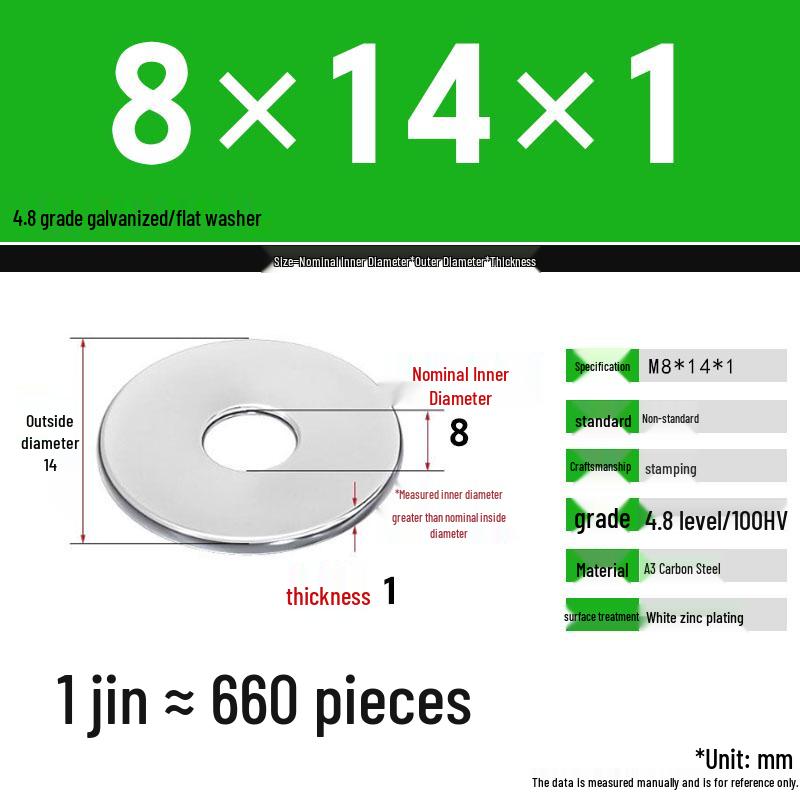 Galvanized Extra Thick Flat Iron Washer, M3-M62