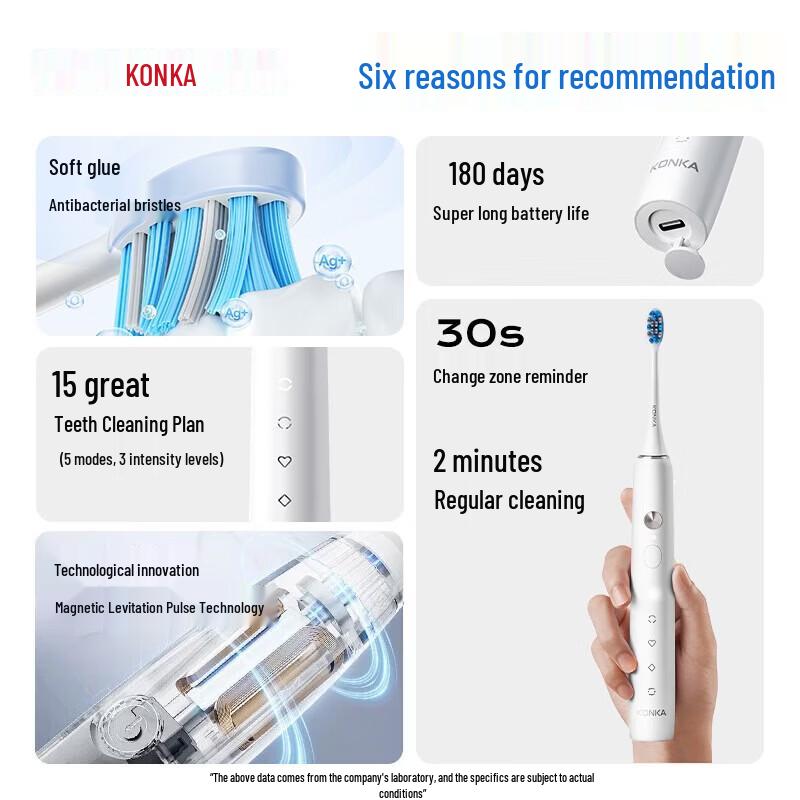 Konka KDYS-0313 Sonic Electric Toothbrush CN plug (adapter included)