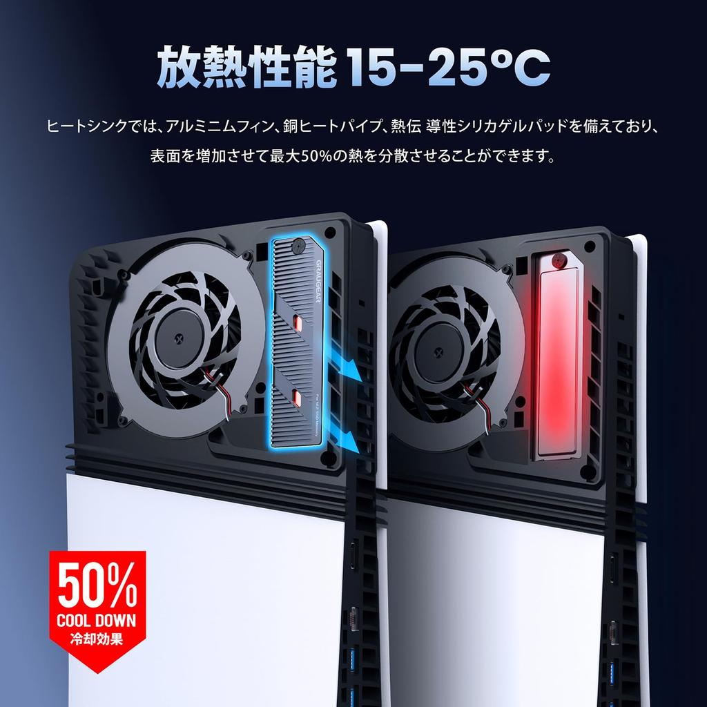 GRAUGEAR SSD Heatsink with Integrated Copper Heatpipes and Aluminum Heat Dissipation Compatible with PS5 Pro and PS5 Slim NVMe SSD Upgrades Pro and