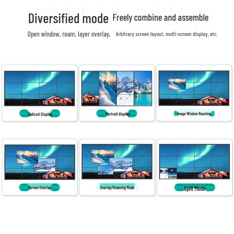 MT-viki HDMI Video Wall Controller & Matrix Switcher