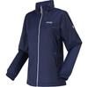 Rain Jacket