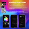 AMKI 16W Fiber Optic Lights,Starlight Headliner Light Kit APP/Remote Control Sound Activated Mode for Car&Home Decoration,Optical Fiber Cable Strands