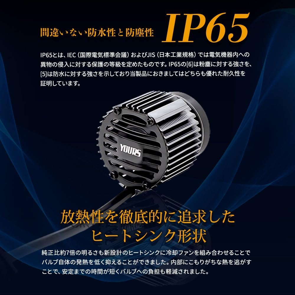 YOURS Solio Bandit Compatible Genuine Fog Lamp Replacement LED Bulb [30W Yellow/3200K] SOLOI BANDIT