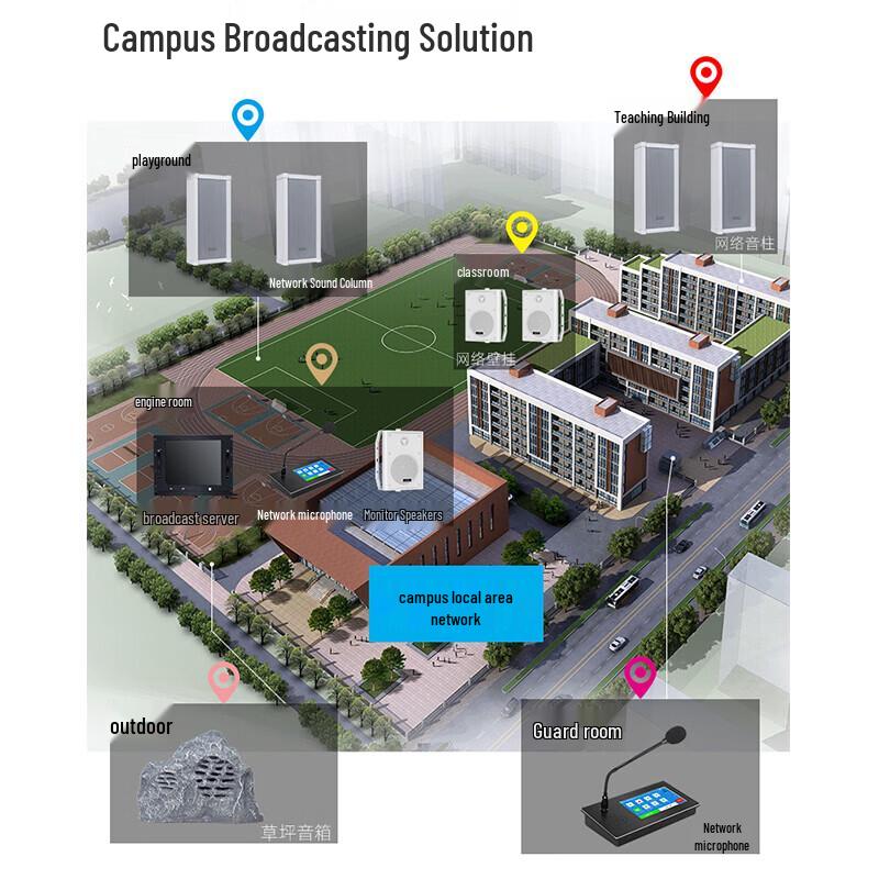 Diyou IP Outdoor Waterproof Public Broadcast Speaker CN Plug (adapter Included) (CN Version)