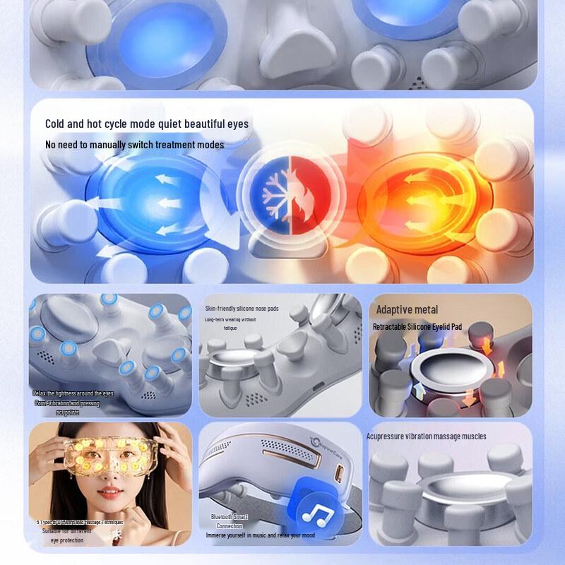 WayourCare Eye Massager CN Plug (adapter Included)