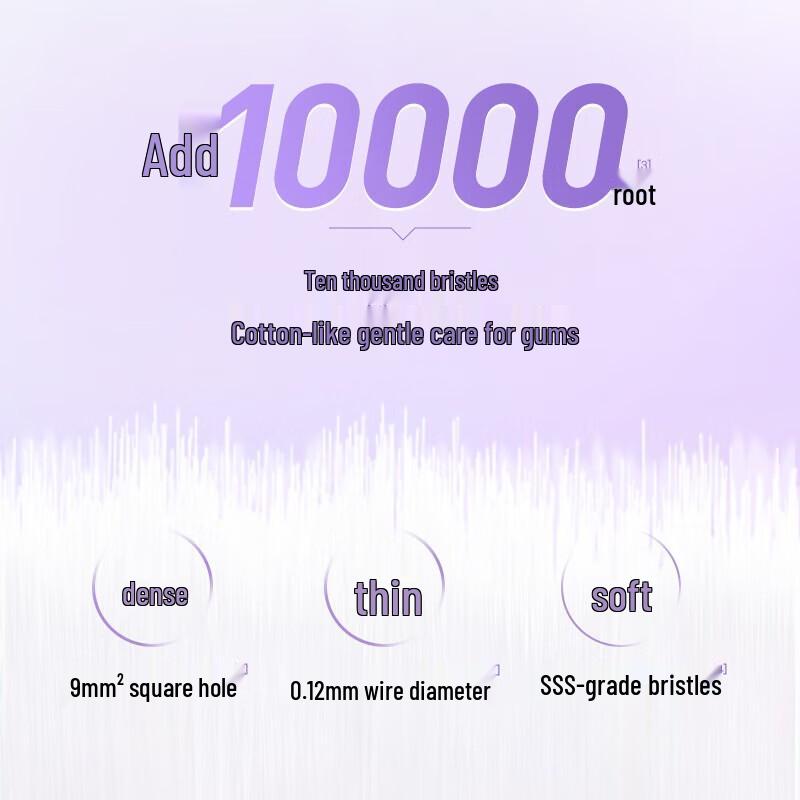 Shuke Sensitive Gums Toothbrush 6-Pack